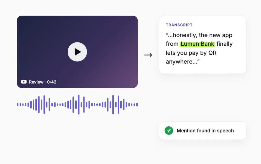 Speech in video and voice messages, turned into text