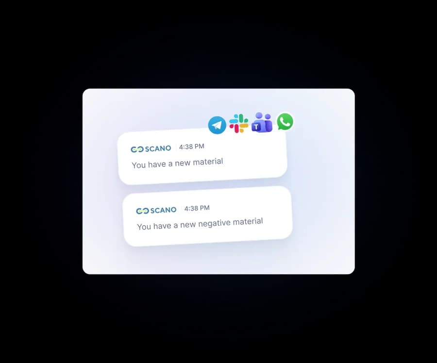 Integrations