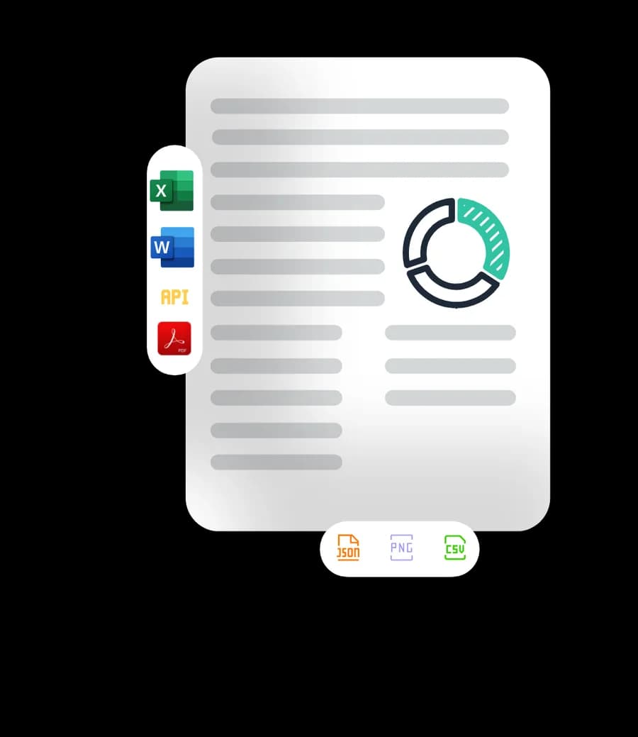 Reports in minutes, not evenings